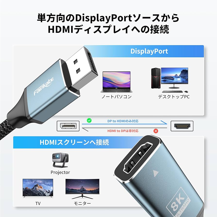 to HDMI 変換アダプター 楽天市場】WINTEN HDMI DisplayPort 変換アダプター 4K@60Hz 高